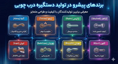 خرید برندهای برتر دستگیره درب چوبی در فروشگاه پاوین