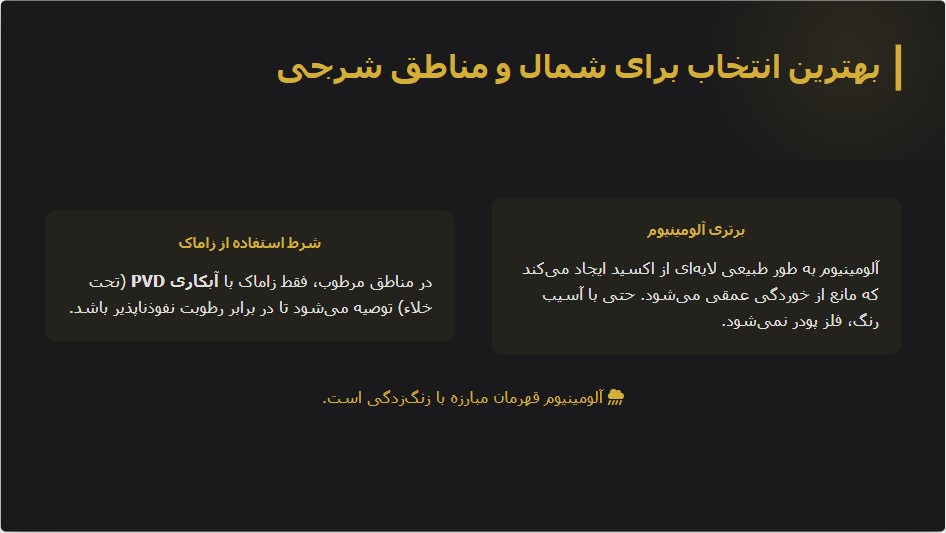 مقایسه آلیاژ زاماک و آلومینیوم برای انتخاب و تمیز کردن دستگیره درب ساختمان